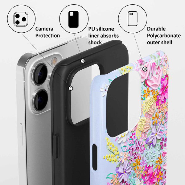 Fruit Tingle | Alex Mason Artist Collab iPhone Case