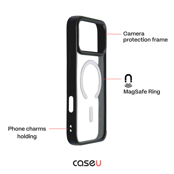 Swichy iPhone Base Case