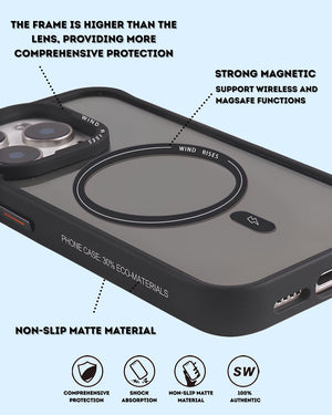 Swichy iPhone Base Case