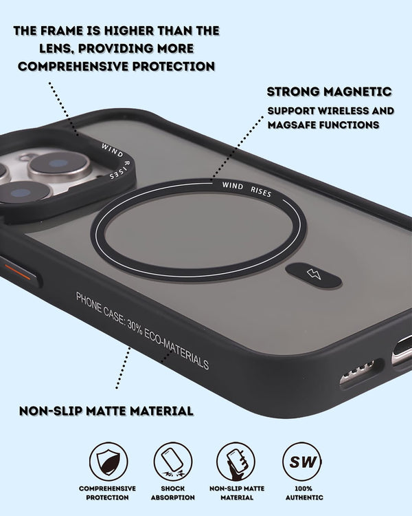 Swichy iPhone Base Case